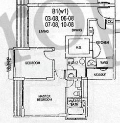 Gardenvista (D21), Condominium #601559341